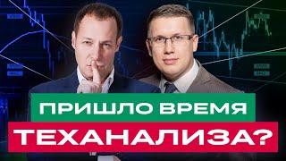 Как работает теханализ? Зачем он нужен? И когда использовать технический анализ?  БКС Live