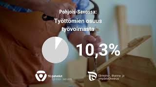 Työttömiä Pohjois-Savossa maaliskuussa 103%