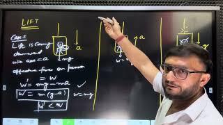 Lift  Class 11 Physics Laws of Motion