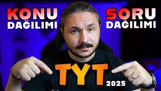 TYT COĞRAFYA KONU DAĞILIMI VE SORU DAĞILIMI 2025