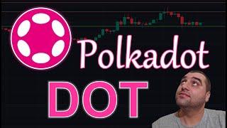 Polkadot DOT price analysis