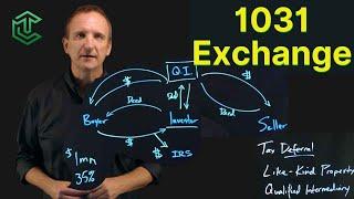 1031 Exchange  What You Need to Know