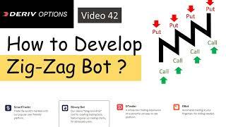 How to develop Zig-Zag Binary Bot? Binary Bot Strategy Alternating Trades - Video 42