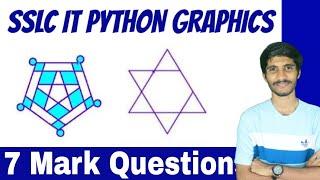 SSLC IT EXAM 2024  PYTHON GRAPHICS  Model Questions  important