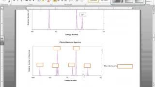 Dr. Udell AP Chem photoelectron spectroscopy