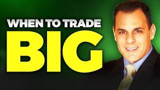 Mark Minervinis #1 Risk Management Secret to Grow Your Trading Profit