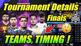 BGIS Todays Tournament Details  Teams Timing  Changes 