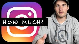 How Much Do Instagram Ads Cost? IG Ads 2022