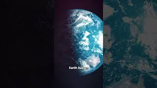 Earths Secret 8th Continent  EXPLAINED