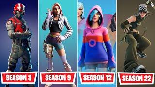 Fortnite Starter Pack Evolution