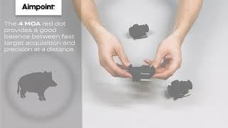 Quick guide MOA Sizes Aimpoint® Micro