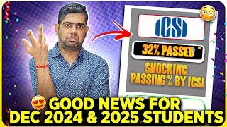 Shocking Results for June 2024 exams by ICSI Good news for December 2024 and June 2025 CS exams