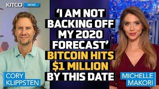 His Bitcoin 2024 Calls Accurate So Far Here’s How Cory Klippsten Sees BTC Closing Out Historic Year