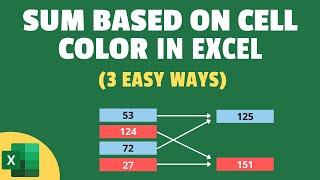 Sum Cells Based on Their Color in Excel Formula & VBA