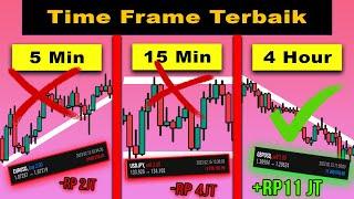 TimeFrame Terbaik Untuk Trading biar Cuan TerusRahasia Time Frame