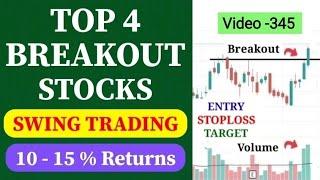 Top 4 Breakout Stocks For Tomorrow Breakout Stocks For Swing Trading Swing Stocks For Next Week