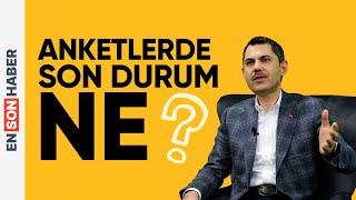 Murat Kurumdan Ensonhabere özel açıklamalar -  Anketlerdeki son durum ne