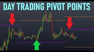 Pivot Points With AccumulationDistribution Trading Strategy Tested 100 Times