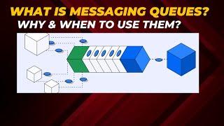 What is messaging queues? Why & when to use them? Synchronous vs Asynchronous communication