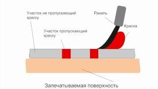 трафаретная печать