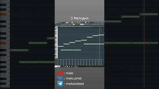 Бит в стиле $ucideboy$ #flstudio #agressive #malo #bones #rap #makingbeats