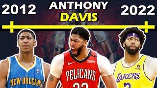 Timeline of ANTHONY DAVIS CAREER  Unibrow  AD  Injury-Prone