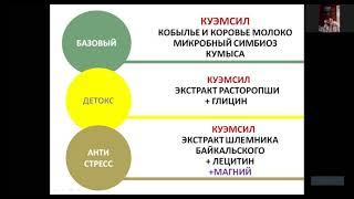 Куэмсилы Лекция Валуевой Марины Павловны в zoom