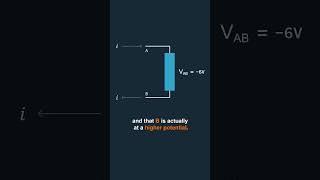 Double Subscript Notation in Circuits