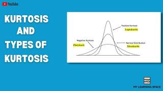 KURTOSIS AND SKEWNESS  WHAT IS KURTOSIS?  WHAT ARE THE TYPES OF KURTOSIS??