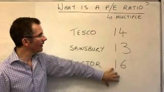 A beginners guide to pe ratios - MoneyWeek Investment Tutorials