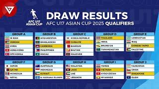  Kualifikasi Piala Asia AFC U17 2025 Hasil Pengundian Grup