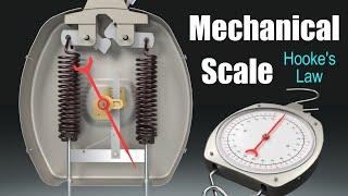 How does a Mechanical Scale work? Spring Scale