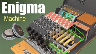 How did the Enigma Machine work?