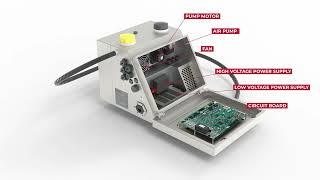 CIJ ci5000 Modularity