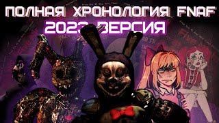 Вся история five nights at freddys  Полная хронология и сюжет  Книги Скотт Коутона 