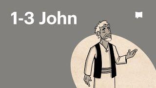 Books of 1-3 John Summary A Complete Animated Overview