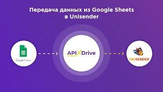 Google Sheets and Unisender Integration  How to upload data from Google Sheets to Unisender?