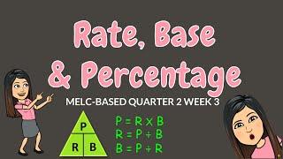 FINDING PERCENTAGE RATE & BASE  GRADE 6