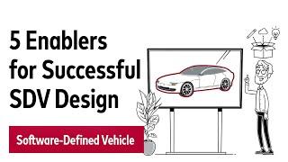 How To Design a #SoftwareDefinedVehicle  5 Enablers for Successful SDV Design