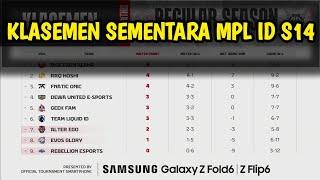 Klasemen Sementara & Jadwal MPL Indonesia Season 14 Week 4 Day 1 - MPL ID S14 Regular Season