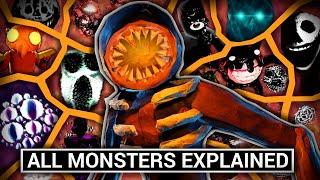 All Entities  Monsters in Roblox Doors Explained