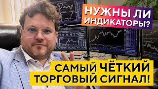 Как найти ЛУЧШИЙ торговый СИГНАЛ на рынке Полезны ли ИНДИКАТОРЫ Денис Стукалин