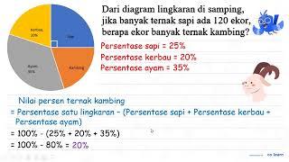 Dari diagram lingkaran di samping jika banyak ternak sapi ada 120 ekor berapa ekor banyak terna...