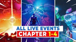 4 YEARS of Live Events in Fortnite from ROCKET TO FRACTURE