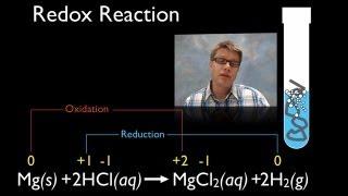 Redox Reactions