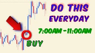 This LONDON Session SECRET STRATEGY Will Grow SMALL Forex Account Works Everytime