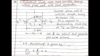 HT Lecture 16  Heat Generation in Plane Wall Solid Cylinder & Solid Sphere - Standard cases
