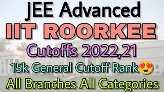 IIT Roorkee Cutoffs 202221 JEE Advanced 15k General Cutoff Rank All Branches All Categories