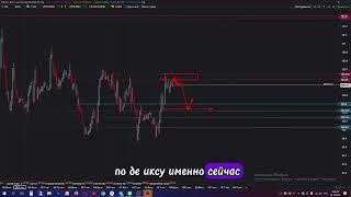 Курс Евро к Доллару. Курс Доллара. EURUSD прогноз