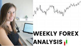 Forex Weekly Outlook Analysis Day Trading GBPUSD  17th July 2023 